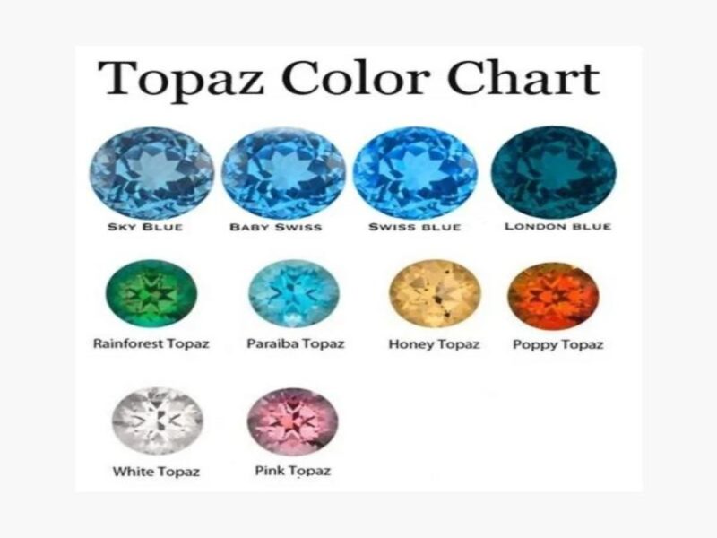 Đá Topaz có nhiều màu với nét đặc sắc riêng