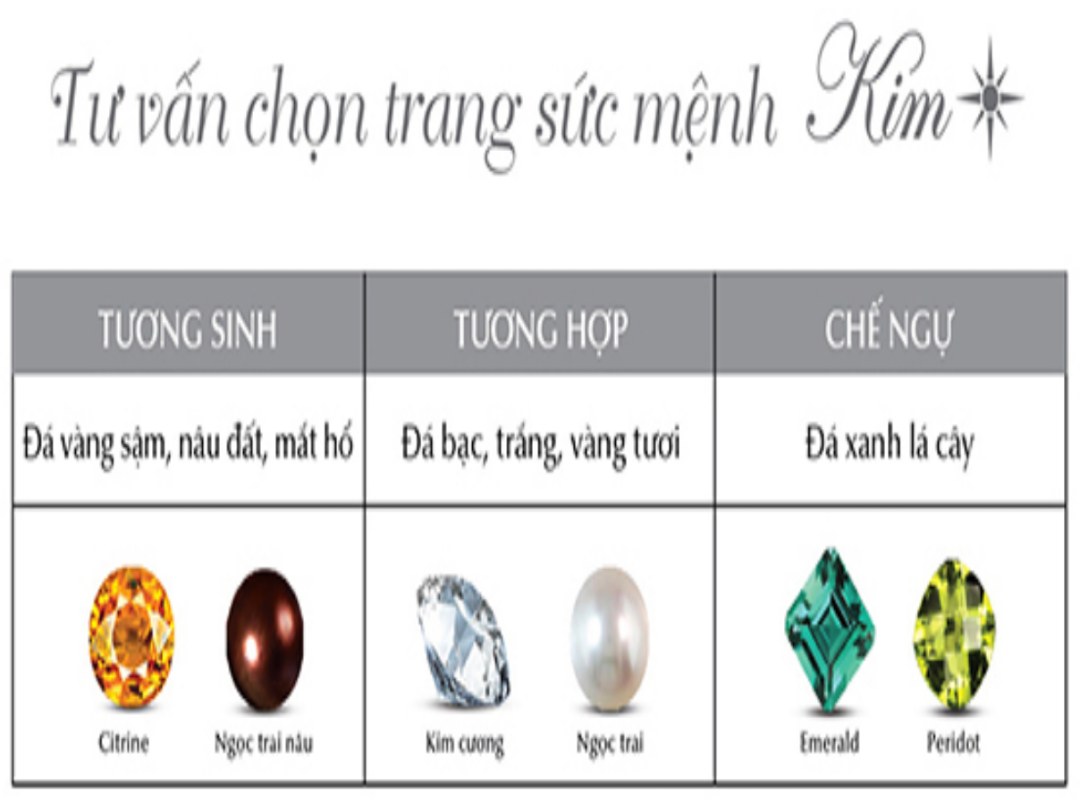 Một chiếc váy trắng kết hợp với trang sức bạc