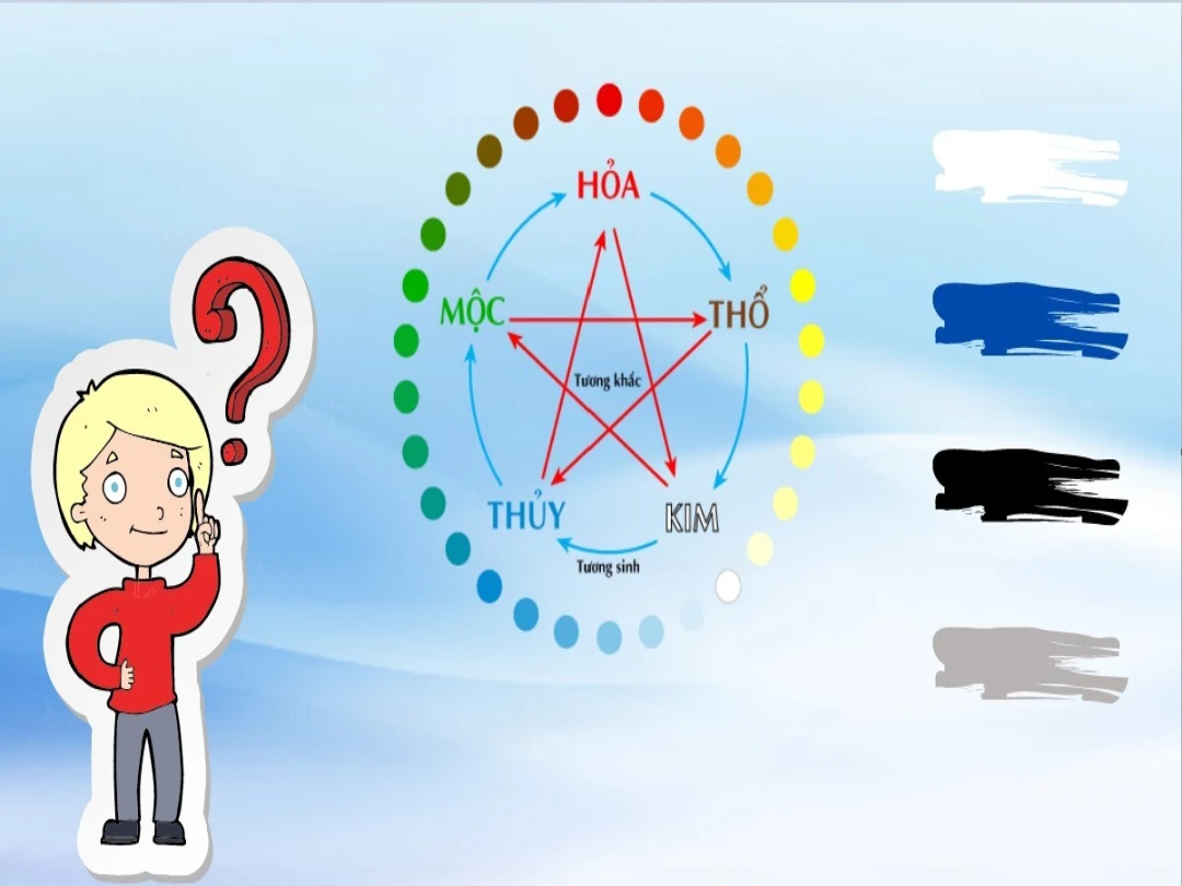 Hai người cùng mệnh Thủy có thể hợp nhau
